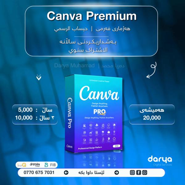 Canva Premium